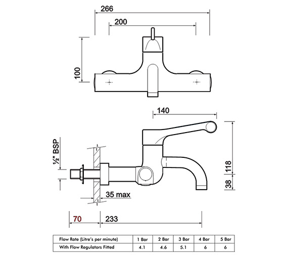 Twyford Sola Chrome Thermostatic Fixed Spout Surgeons Mixer Tap For ...