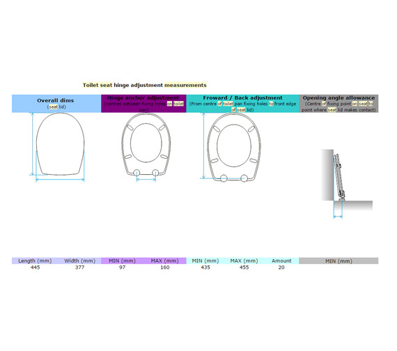 Tavistock Eclipse Soft Close Slim Profile Thermoset Toilet Seat 81152