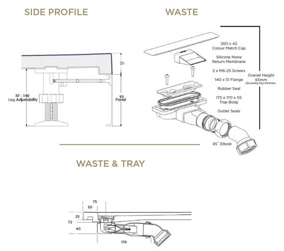 Just Trays Evolved Quadrant Tray