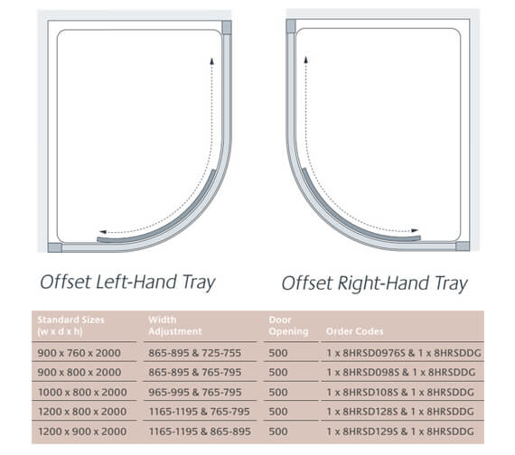 Lakes Coastline Sorong Offset Quadrant Shower Enclosure 900 x 760mm