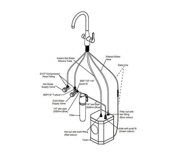 Reginox Aquadzi 4-in-1 Instant Boiling Hot Water Kitchen Tap - AQUADZI CH