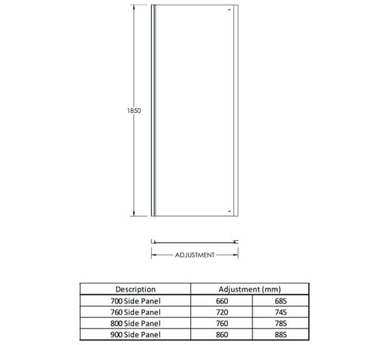Nuie Ella 1850mm High Side Panel For Shower Enclosure - ERSP70