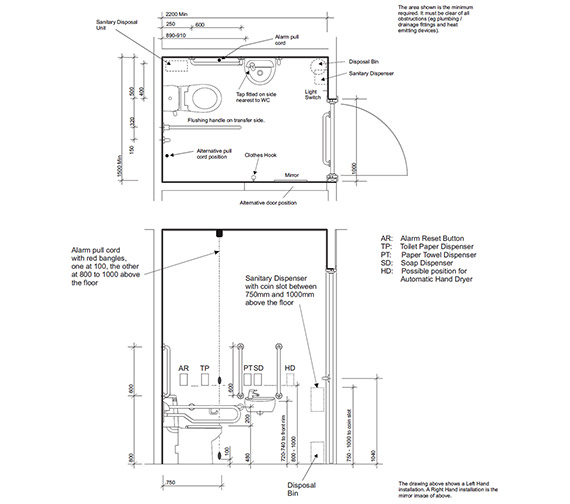 Twyford Doc.M Rimless Super CC WC Pack With White Grab Rails And Seat ...