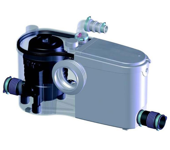 Saniflo Sanibest Pro Heavy Duty Macerator Unit 1053