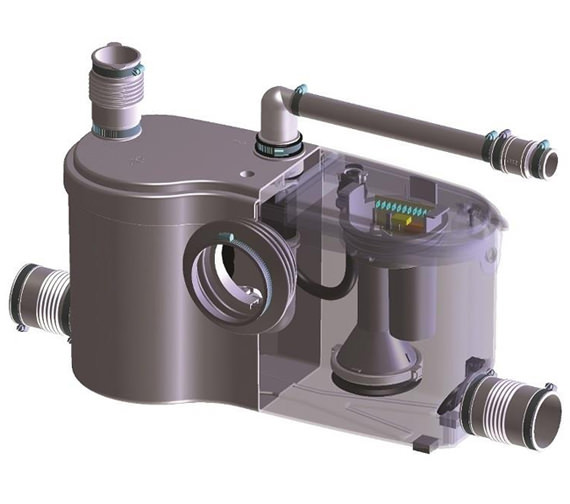 Saniflo Sanibest Pro Heavy Duty Macerator Unit 1053