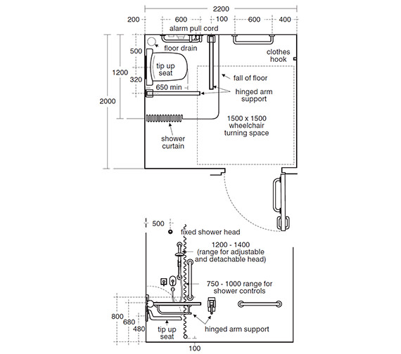 Armitage Shanks Contour Doc M Shower Pack With White Rails - S6960AC