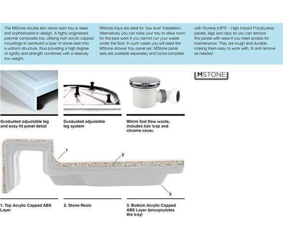 Merlyn Ionic Mstone Offset Quadrant 50mm Shower Tray With Waste - D108QL